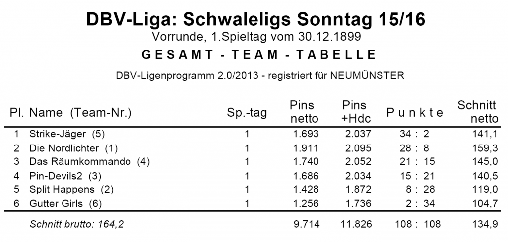 sonntag-st1